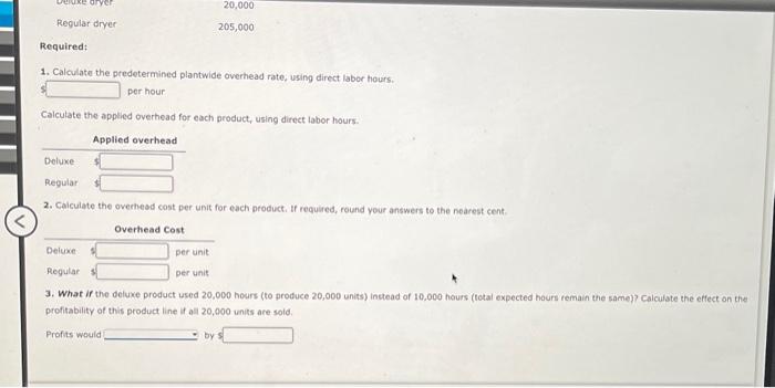 1. Calculate the predetermined plantwide overhead rate, using direct labor hours.
per hour
Calculate the applied overhead for