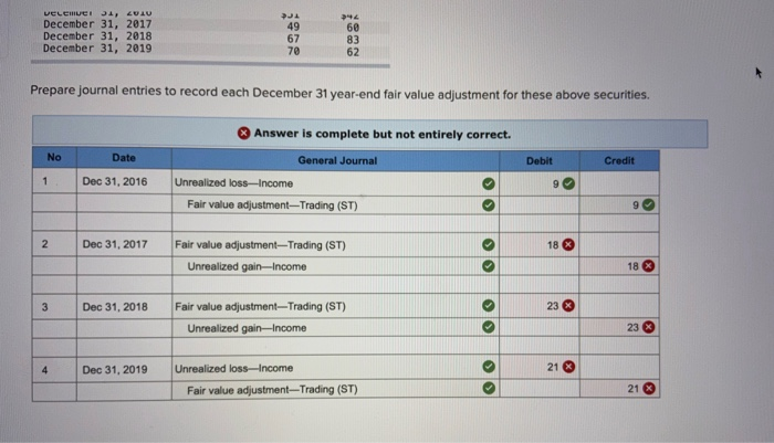 Solved QS 15-5 Multiyear fair value adjustments to trading | Chegg.com