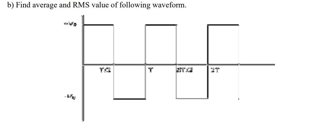 Solved b) Find average and RMS value of following waveform. | Chegg.com