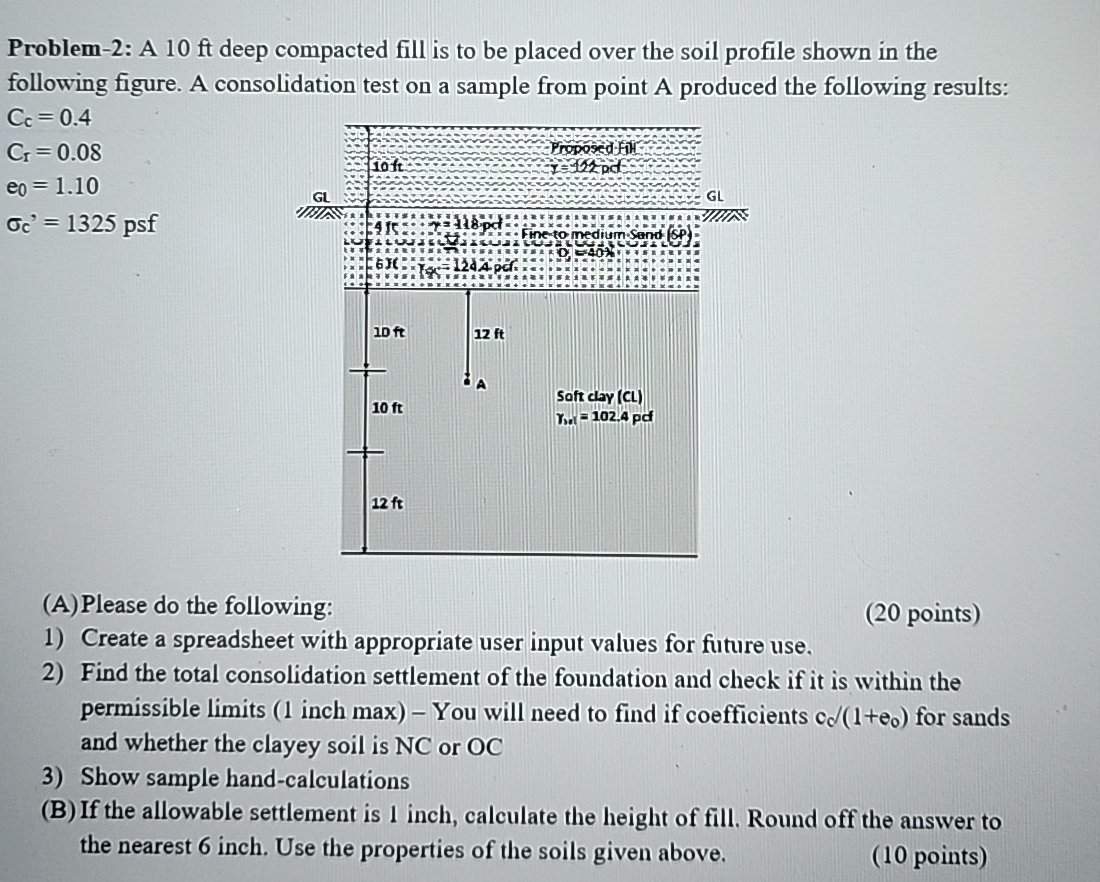 Solved Problem-2: A 10ft ﻿deep compacted fill is to be | Chegg.com