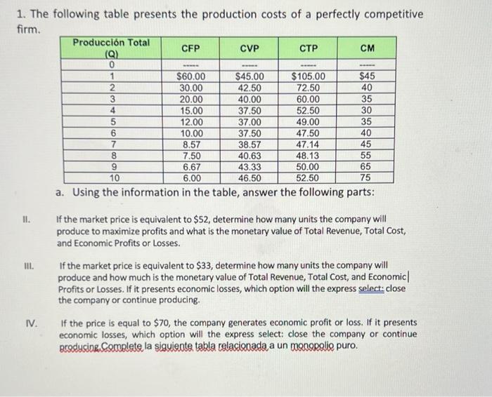 1. The following table presents the production costs of a perfectly competitive firm.
a. Using the information in the table, 