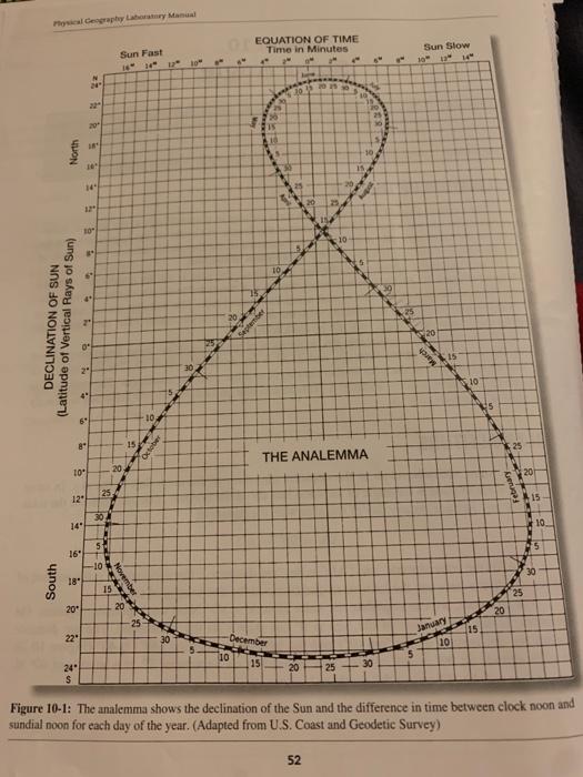 Solved Physical Geography Laboratory Manual Section Name