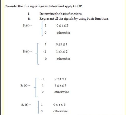 Solved Consider the four signals given below and apply GSOP | Chegg.com