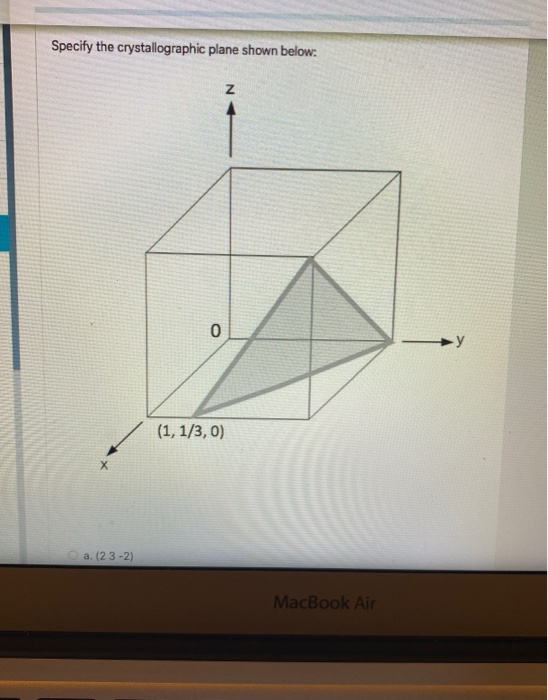 Solved Specify The Crystallographic Plane Shown Below: Z 0 | Chegg.com