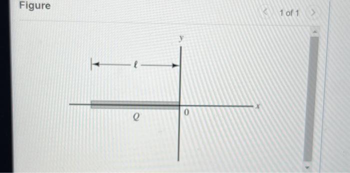 Solved Determine the electric field along the axis of the | Chegg.com