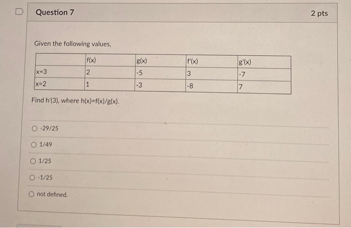 Solved Question 7 2 pts Given the following values, f(x) | Chegg.com