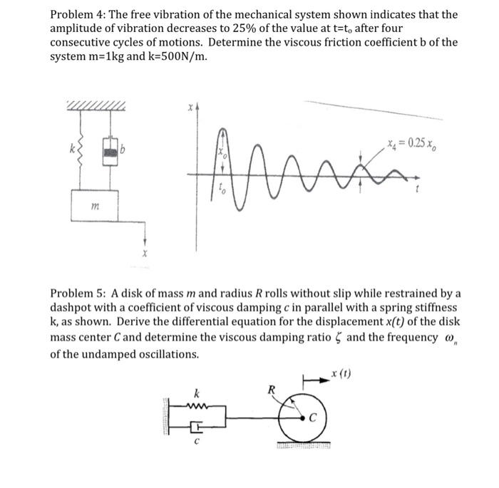 Solved Problem 4: The free vibration of the mechanical | Chegg.com