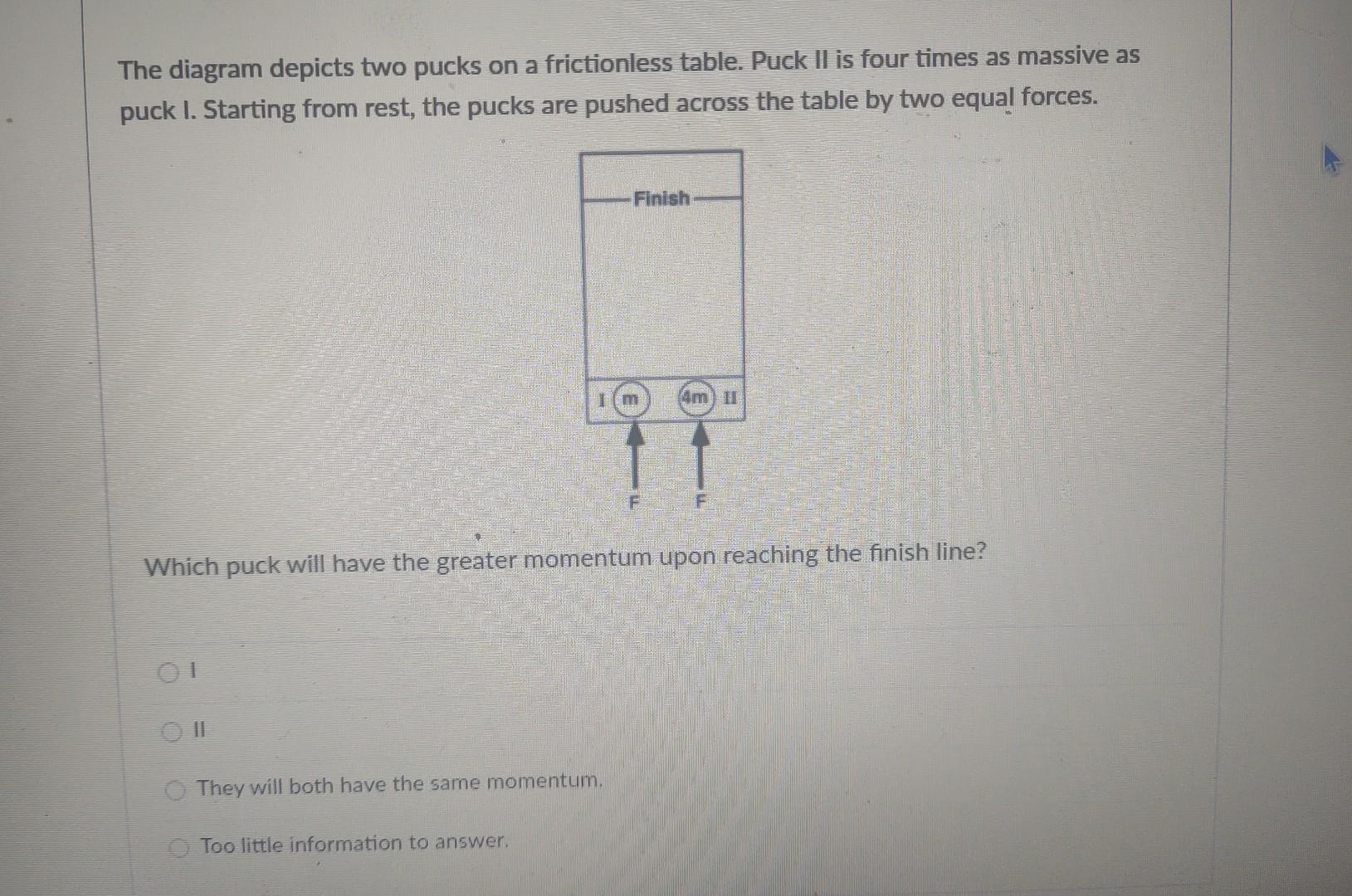 The diagram depicts two pucks on a frictionless table. Puck II is four times as massive as
puck I. Starting from rest, the pu