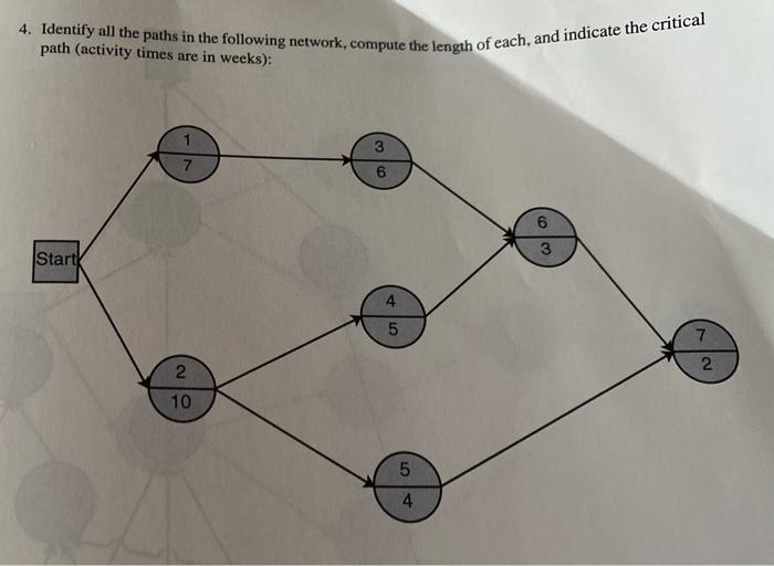 Solved 4. Identify all the paths in the following network, | Chegg.com