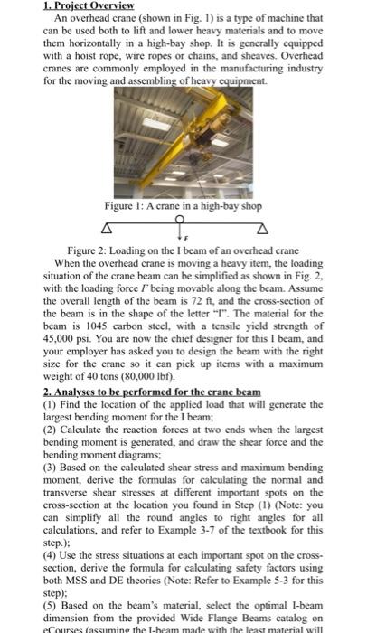 Solved 1. Project Overview An overhead crane (shown in Fig. | Chegg.com