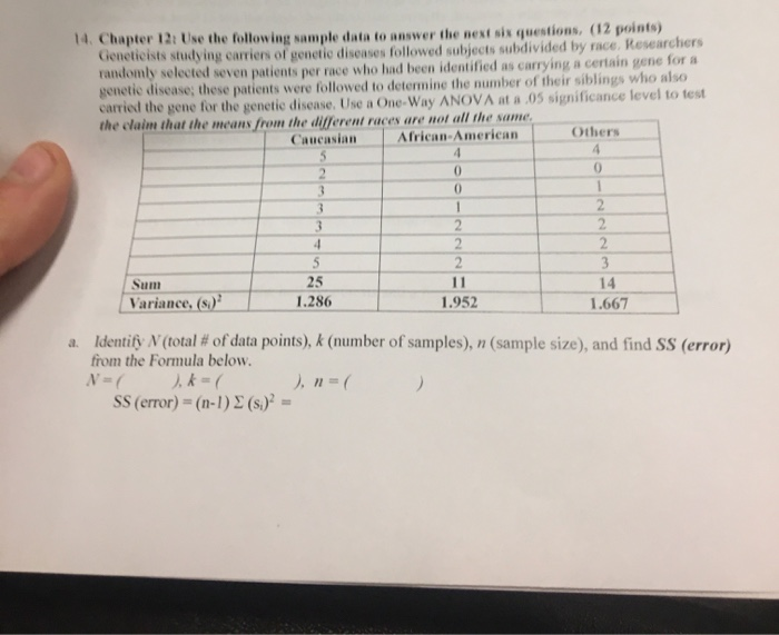 Solved 14 Chapter 12 Use the following sample data to answer | Chegg.com