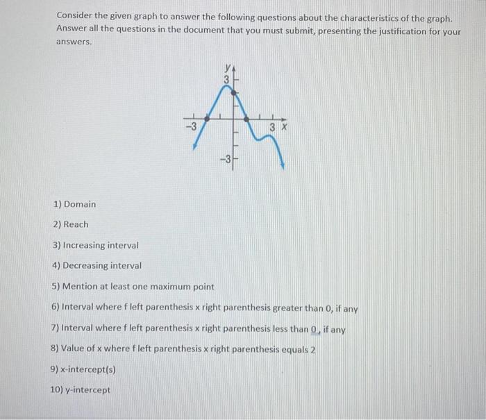Solved Consider the given graph to answer the following | Chegg.com