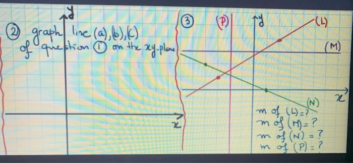 Solved Wednesday September Linear Equation In Two Variables Chegg Com Solved Wednesday September Linear Equation In Two Variables Chegg Com