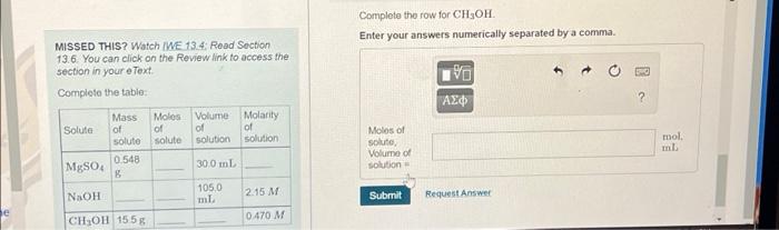 Solved Complete the row for MgSO Enter your answers Chegg