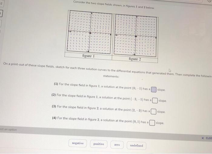 Solved Consider the two slope fields shown, in figures 1 and | Chegg.com