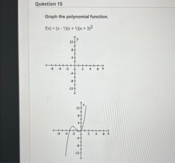 solved-graph-the-polynomial-function-f-x-x-1-x-1-x-3-2-chegg