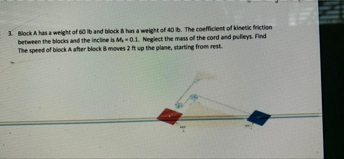 Solved 3. Block A Has A Weight Of 60 Lb And Block B Has A | Chegg.com