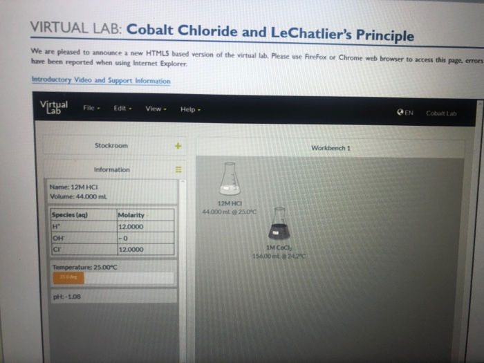 cobalt chloride le chatelier lab
