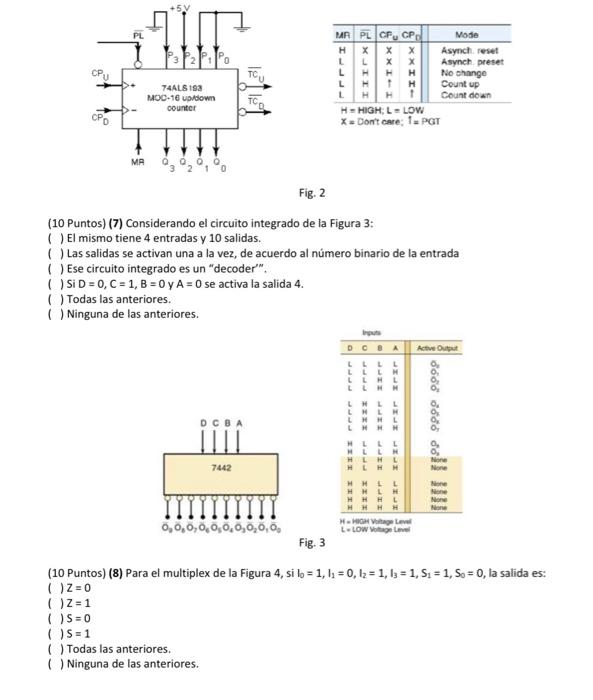 Fig. 2 (10 Puntos) (7) Considerando el circuito integrado de la Figura 3: ( ) El mismo tiene 4 entradas y 10 salidas. ( ) Las