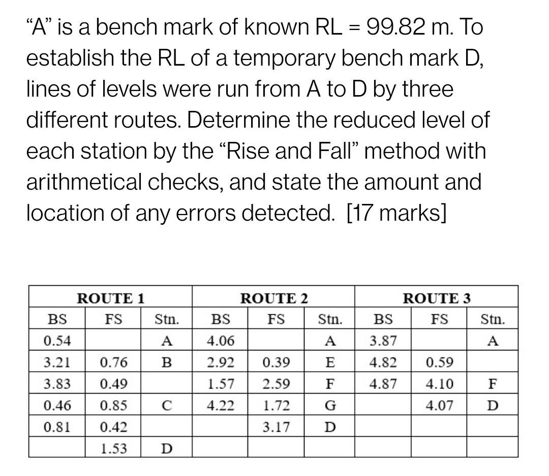 Solved = “A” is a bench mark of known RL = 99.82 m. To | Chegg.com