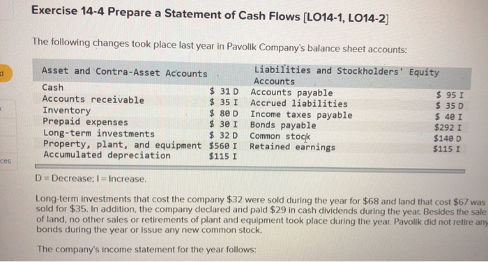 Solved Exercise 14 4 Prepare A Statement Of Cash Flows 4151