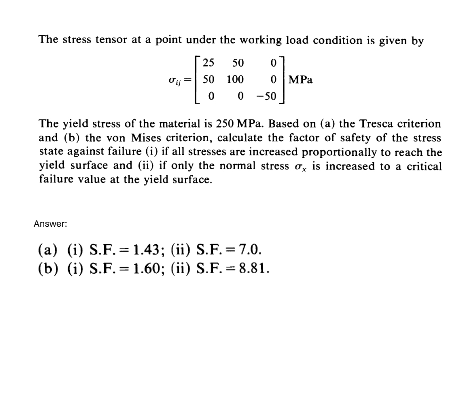 Solved The stress tensor at a point under the working load | Chegg.com