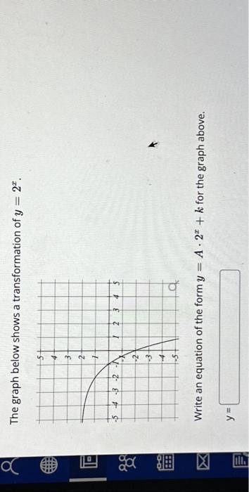 Solved o ga ill. The graph below shows a transformation of y | Chegg.com