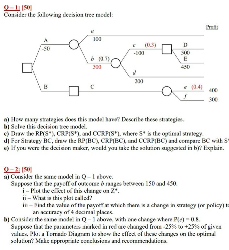 O-1: [50] Consider the following decision tree model: | Chegg.com