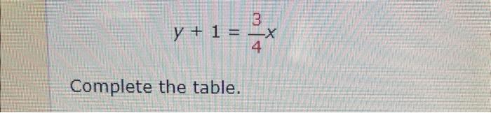 \[ y+1=\frac{3}{4} x \] Complete the table.