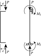 Definition of Combined Torsion And Axial Loading | Chegg.com