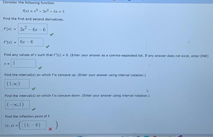 Solved Consider The Following Function F X X3−3x2−6x 5