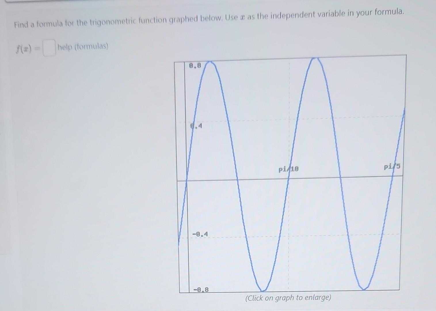 Solved Find a formula for the trigonometric function graphed | Chegg.com