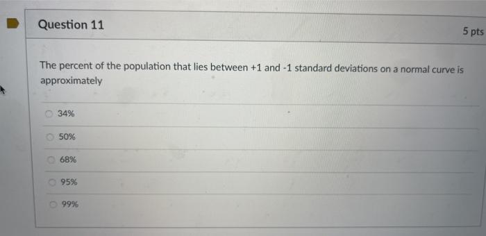 Solved Question 11 5 pts The percent of the population that | Chegg.com