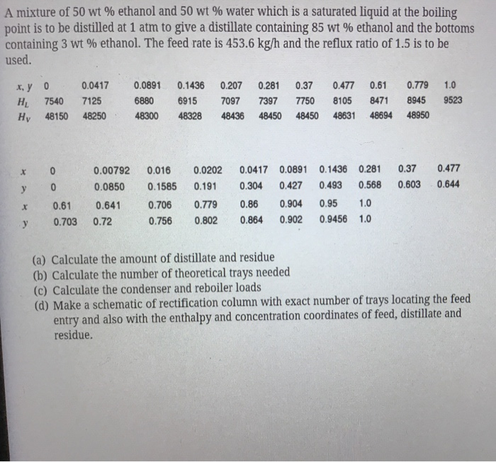 Solved a mixture of 50 wt % ethanol and 50% water which is a | Chegg.com