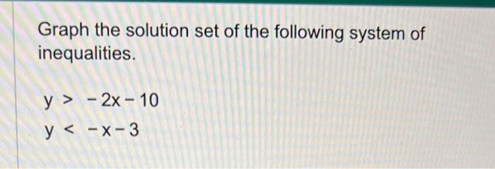 Solved Graph the solution set of the following system of | Chegg.com