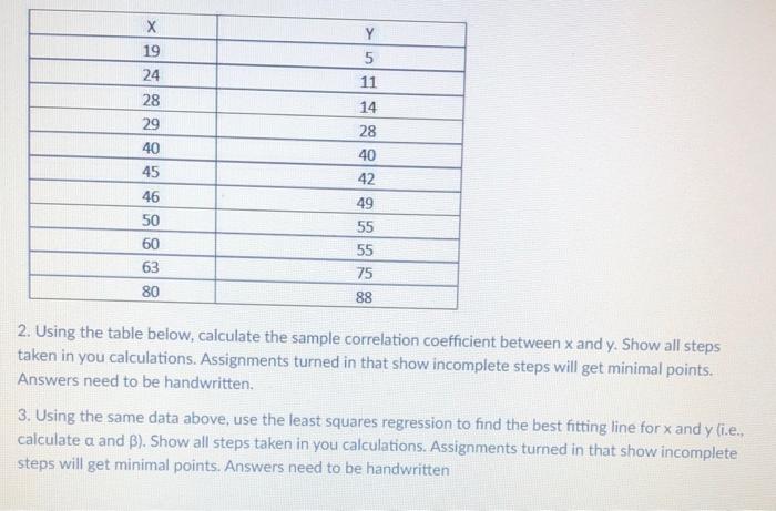 Solved please show me STEPS ONE BY ONE on how the | Chegg.com