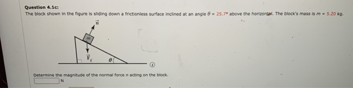 Solved Question 4.1c: The block shown in the figure is | Chegg.com