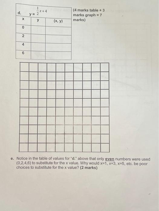 Solved D Y 2 4 Marks Table 3 Marks Graph 7 Marks H Chegg Com