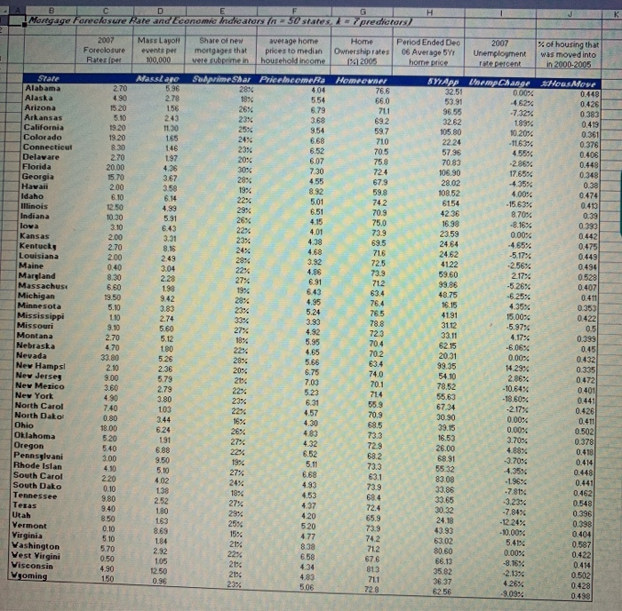 28/2020 Assignment Print View Award: 3.33 Points U... | Chegg.com