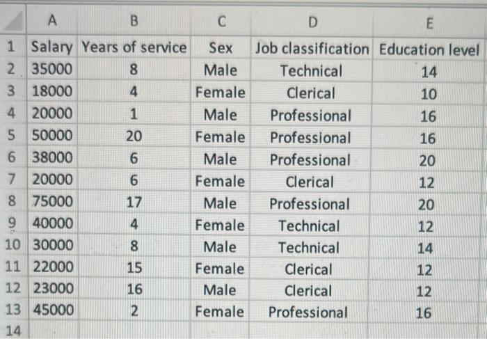 Solved A Survey Of Employees Is Conducted. Each Employee | Chegg.com