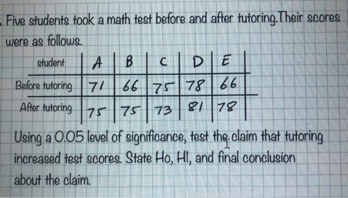 Solved Five Students Took A Math Test Before And After | Chegg.com