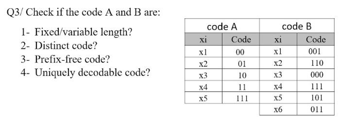 Solved xi Q3/ Check if the code A and B are: 1- | Chegg.com