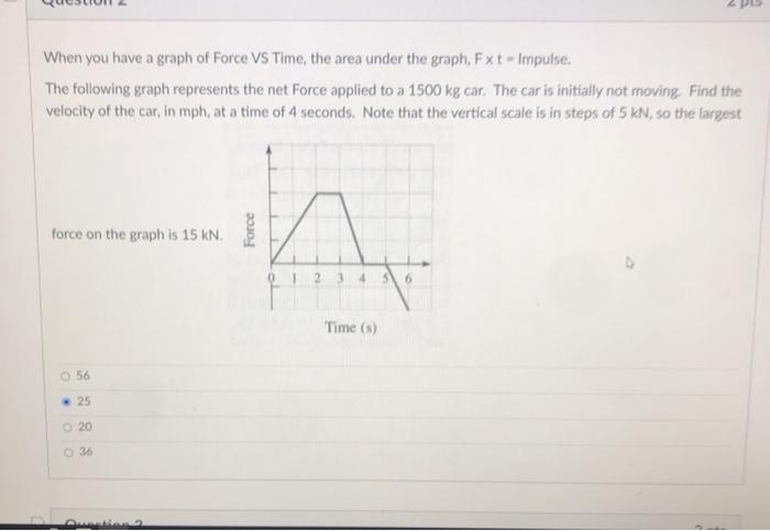 Solved When you have a graph of Force VS Time, the area | Chegg.com