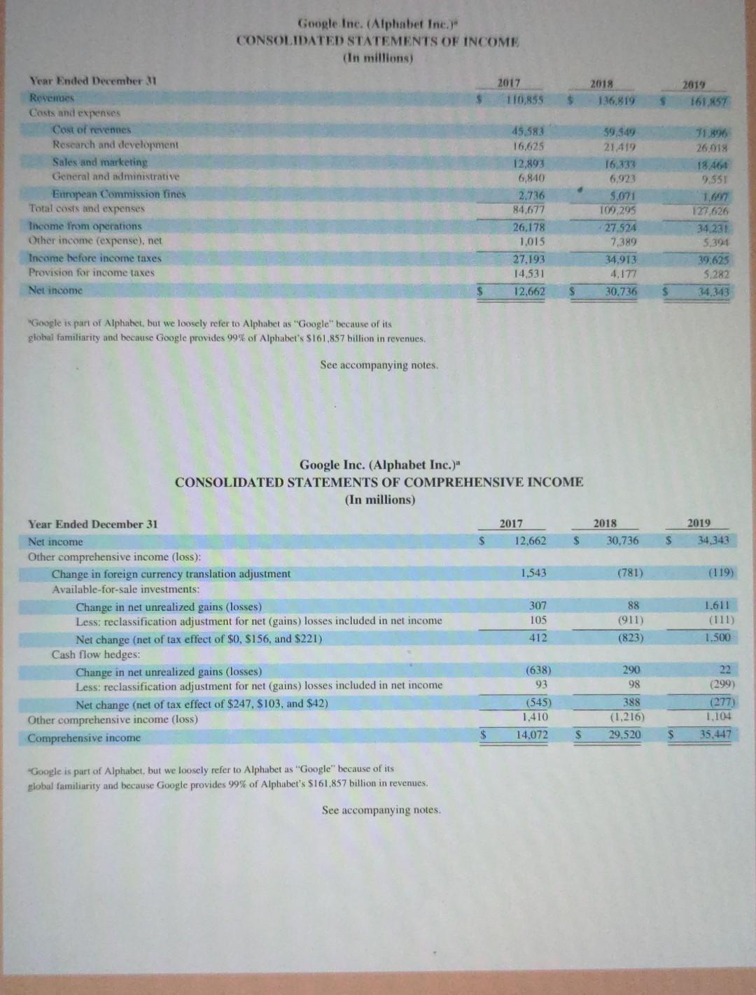 solved-use-apple-s-financial-statements-in-appendix-a-to-chegg