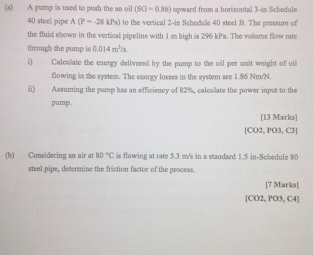 Solved A pump is used to push the an oil (SG=0.86) upward | Chegg.com