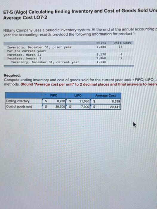 Solved E7-5 (Algo) Calculating Ending Inventory And Cost Of | Chegg.com