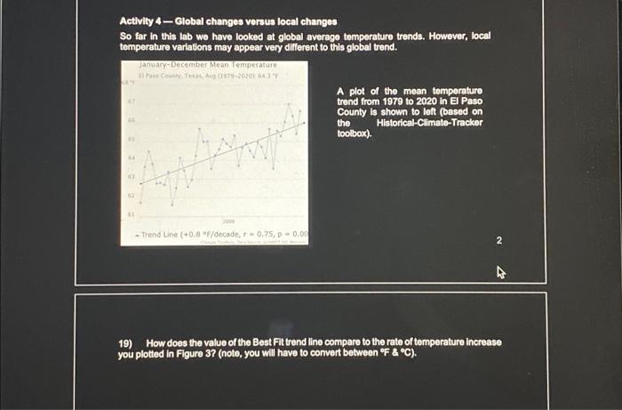 Activity 4-Global changes versus local changes So far | Chegg.com