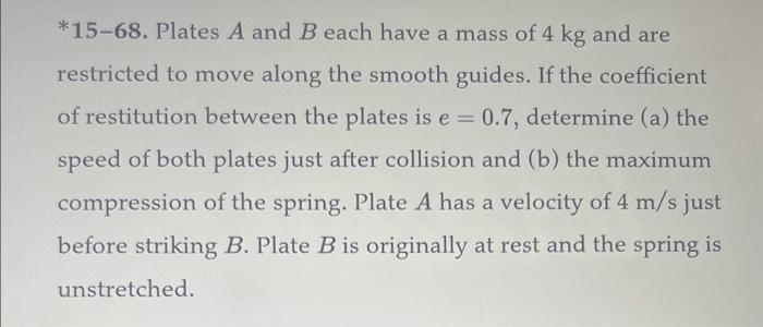 Solved * 15-68. Plates A And B Each Have A Mass Of 4 Kg And | Chegg.com