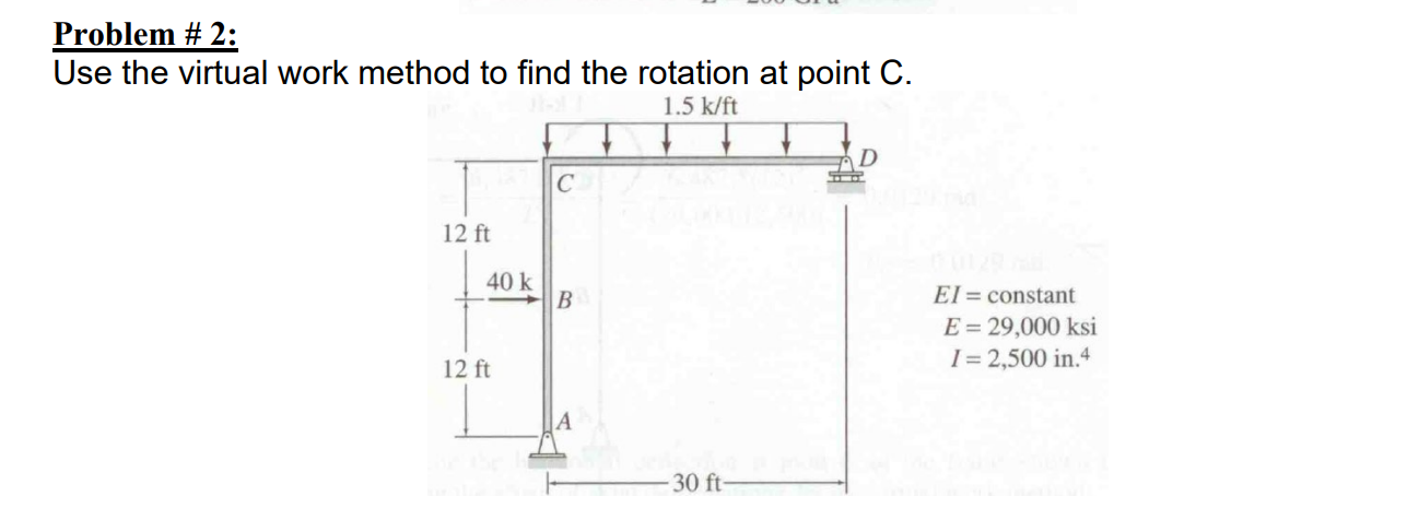 Solved Problem # 2:Use the virtual work method to ﻿find the | Chegg.com