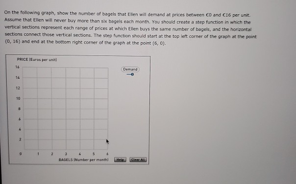 Solved On the following graph, show the number of bagels | Chegg.com